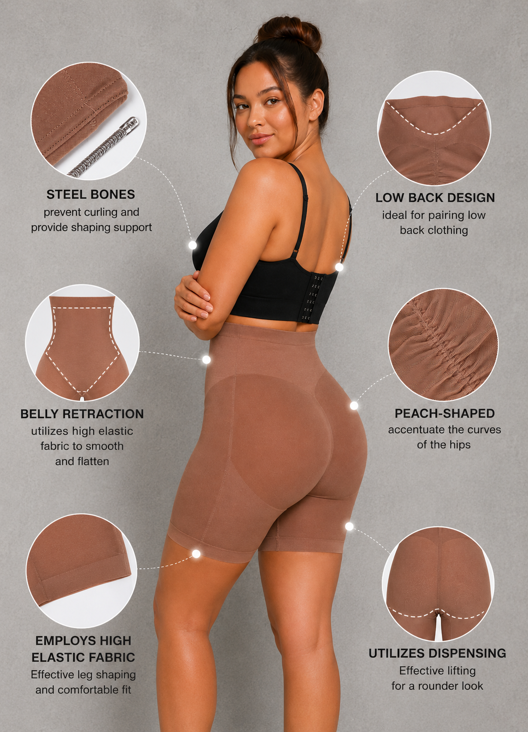 A woman modeling high-waisted shaping briefs in a studio setting, with callout circles and text explaining features such as steel bones, low back design, belly retraction, peach-shaped hip emphasis, and high elastic fabric.
